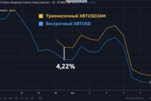 Кракен 2kraken biz