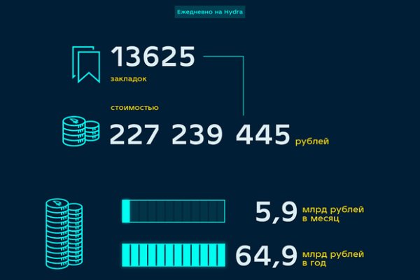Кракен нар